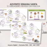 Advento Semana Santa