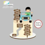 Partiu 1 Ano Menino Dirigindo - Topo de Bolo